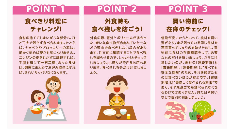 食べきり料理にチャレンジ！外食時も食べ残しを防ごう！買い物前に在庫のチェック！